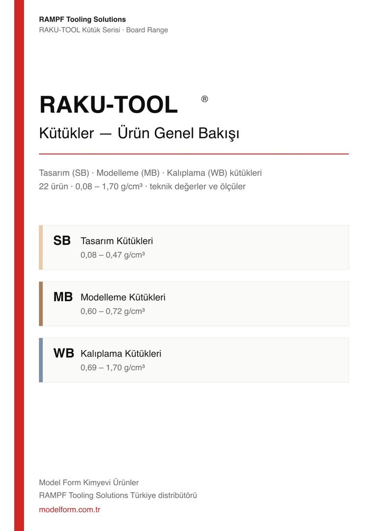 RAKU-TOOL® Bloklar